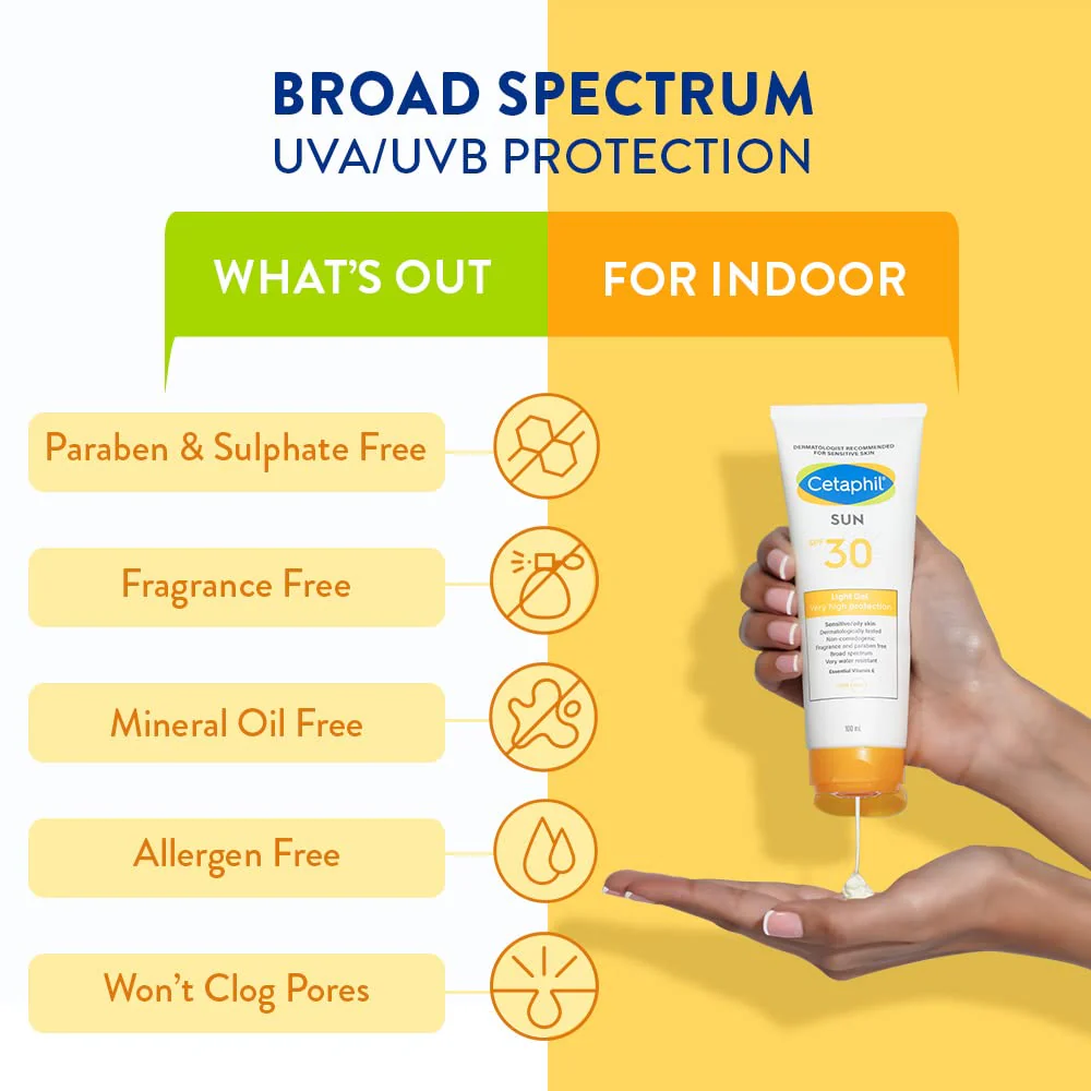 Cetaphil Sunscreen
