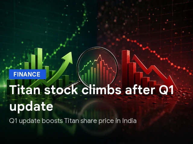Titan share price