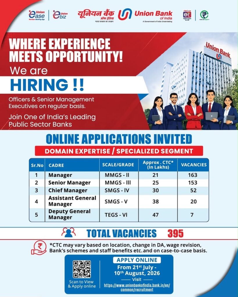 Union Bank