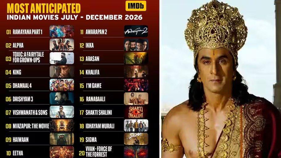 Ramayana 
