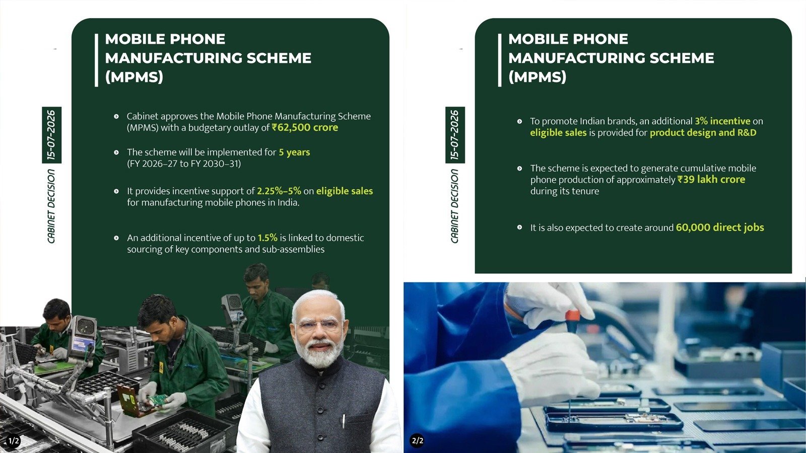 Manufacturing Scheme