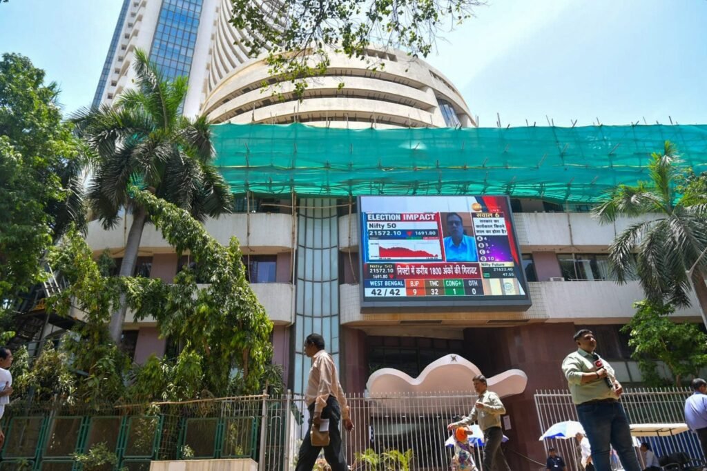 Equity Markets