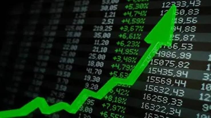 Equity Markets