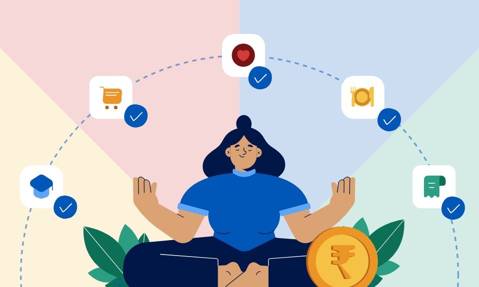 Financial Wellness