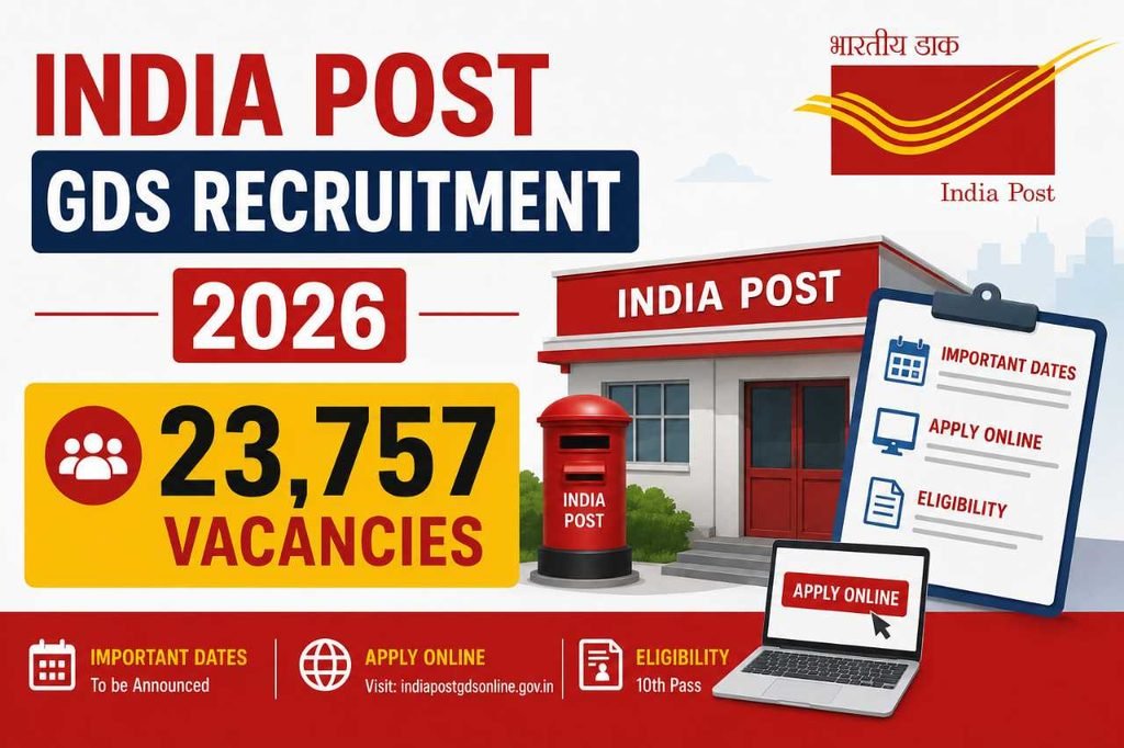 India Post GDS