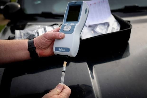 Urine Test