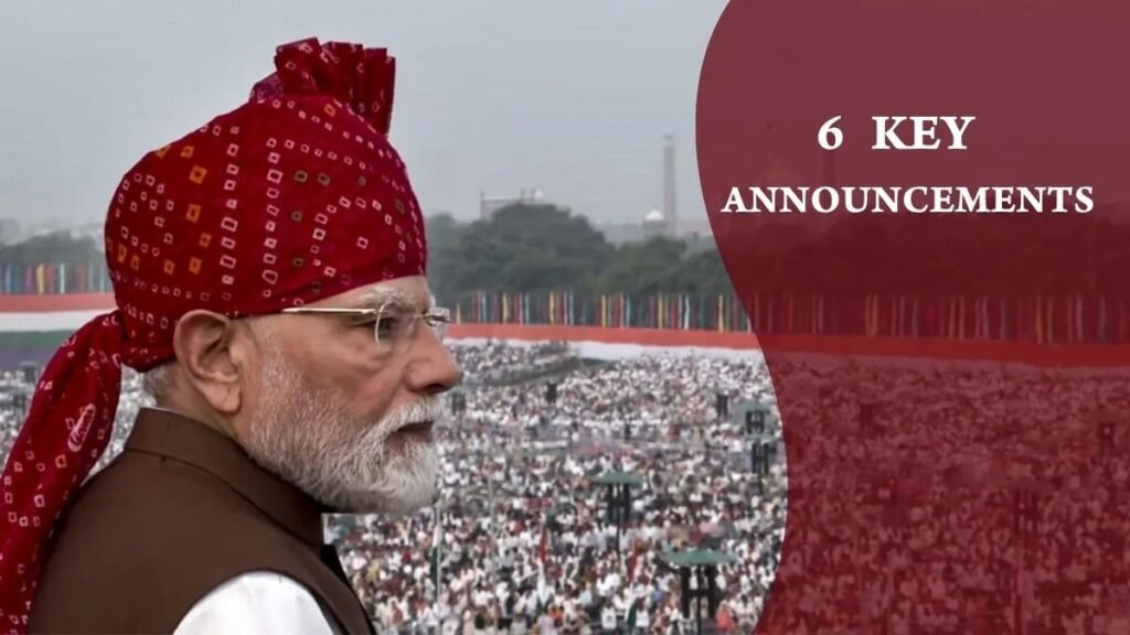 Independence Day 2026