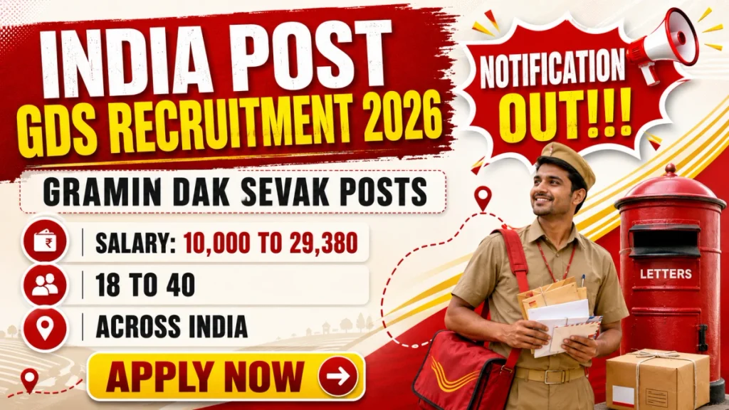 India Post GDS