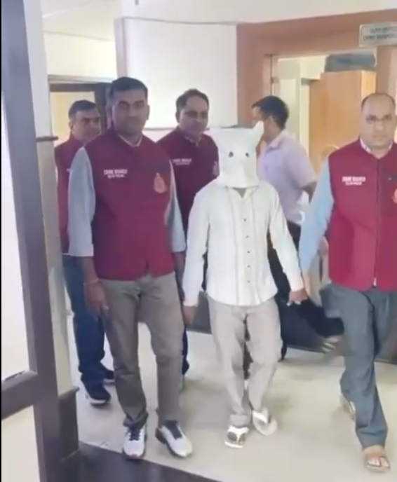Bharatpur Double Murder Case
